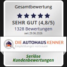 Die Autohauskenner Widget